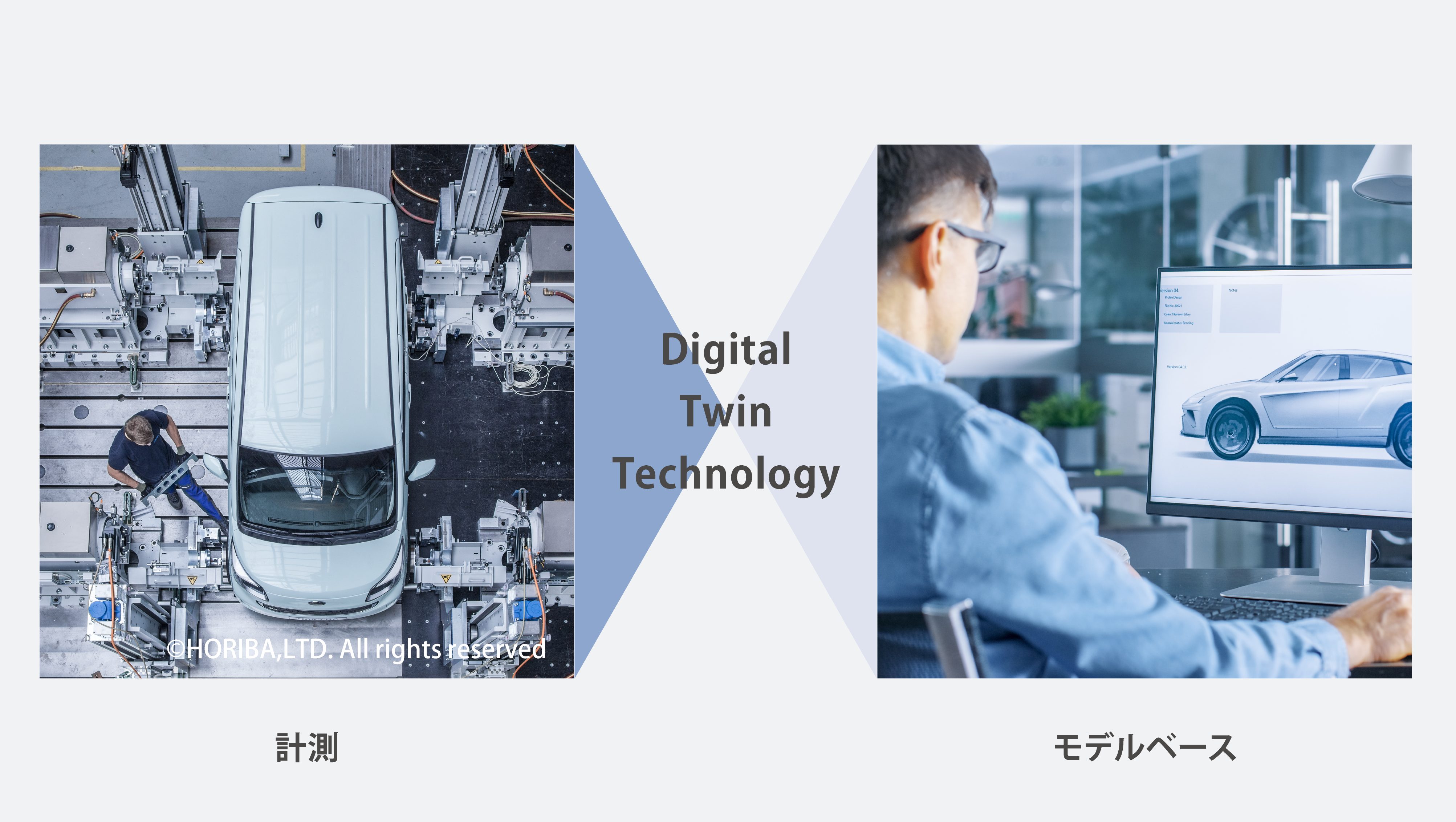 Digital Twin Technology