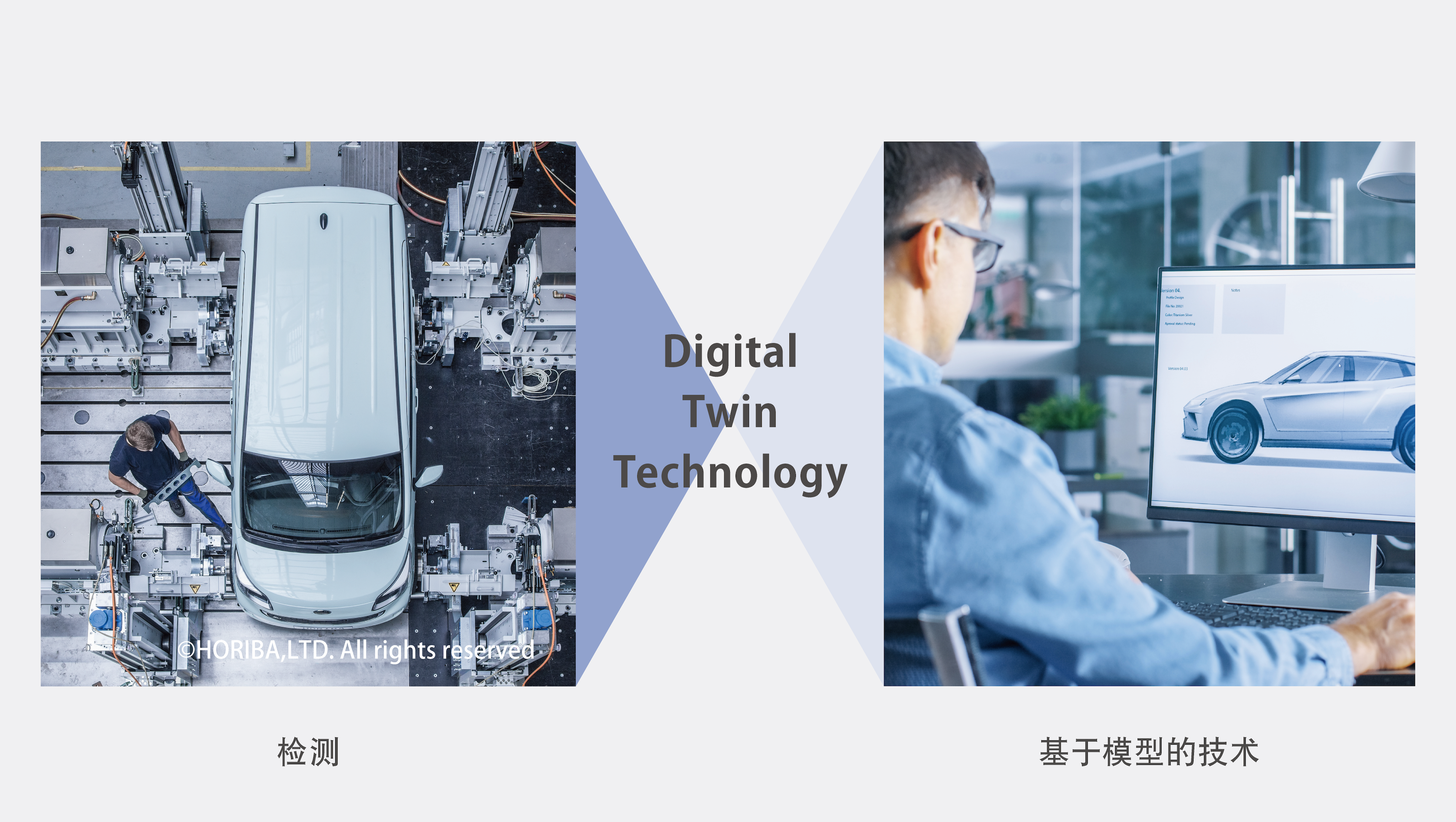 Digital Twin Technology